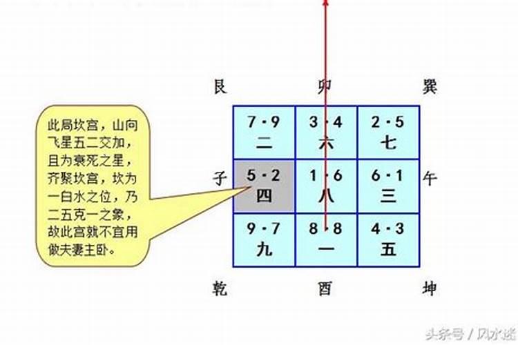 辛丑年冬至后山运