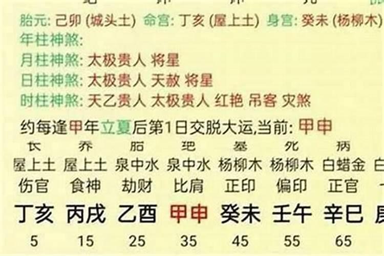 八字测富贵准吗