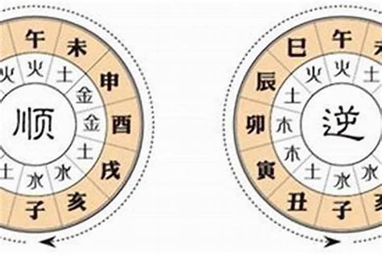 夫妻八字命例解析