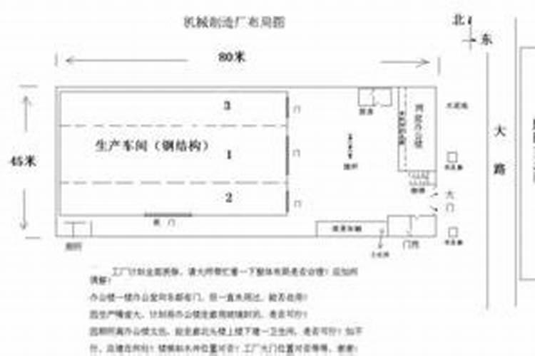 厂房风水学有哪些禁忌和规定