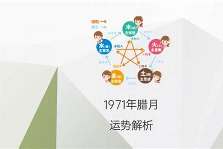 1971腊月十三出生的人