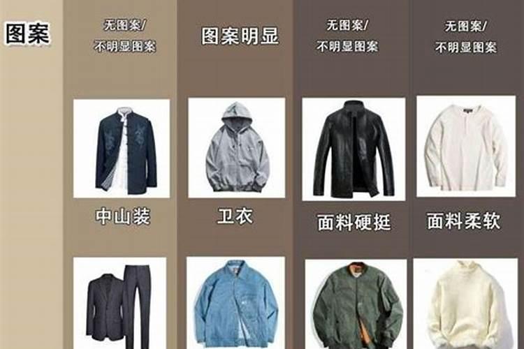 本命年适合穿什么颜色的衣服男