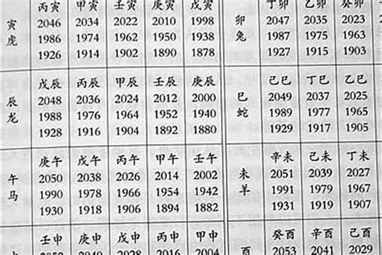 看八字有什么讲究嘛