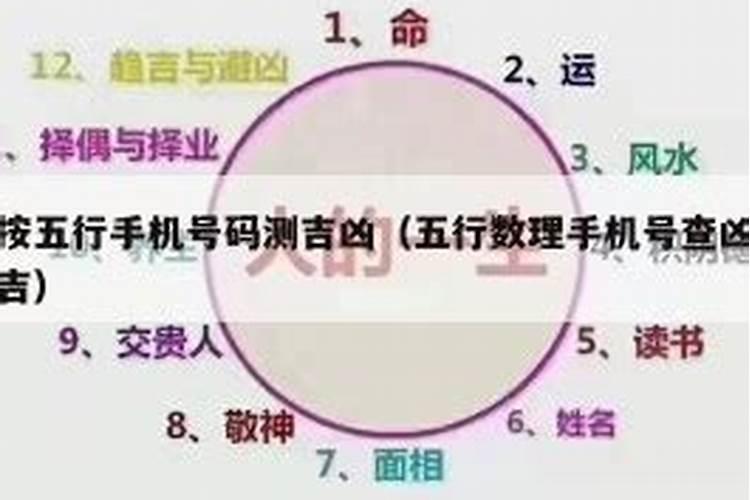 五行手机号码测凶吉