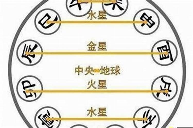 八字日柱和月柱相合好吗