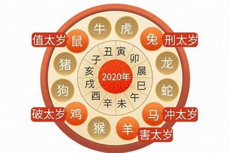 2021年本命年几月份运势好转