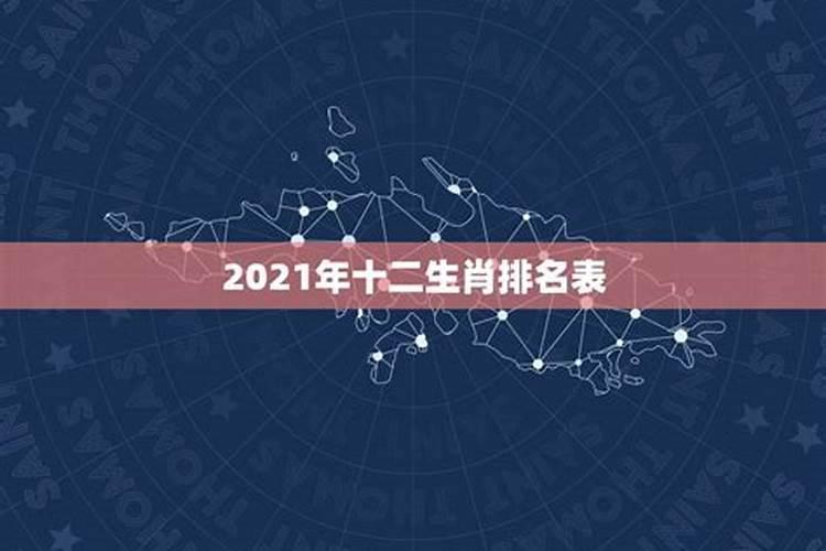 2021今天属什么生肖老黄历