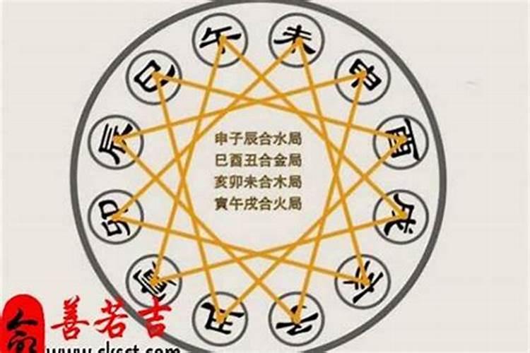 大家找算命网2023年