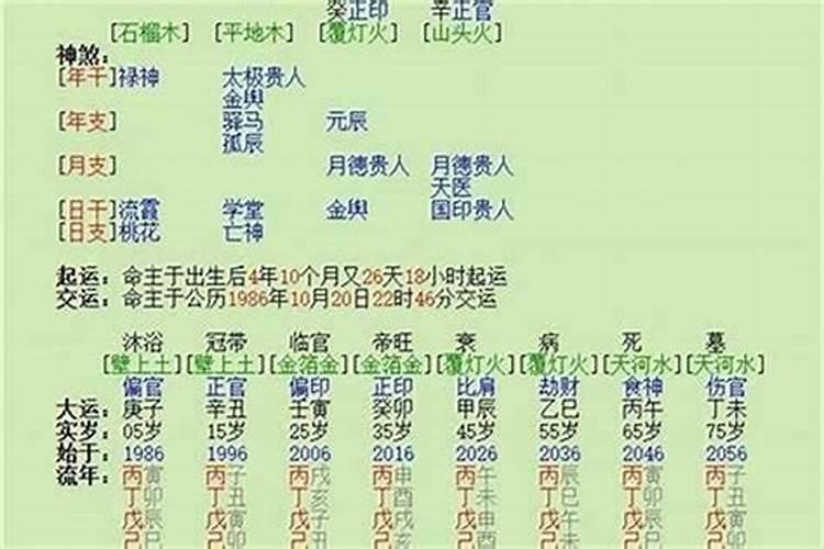 癸卯年出生富贵好八字举例