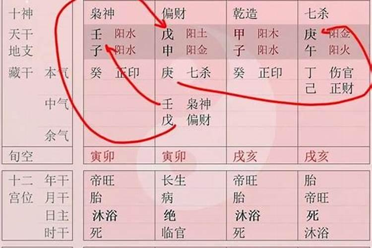 八字天干不透财,月令是正财,这种也是正财格吗