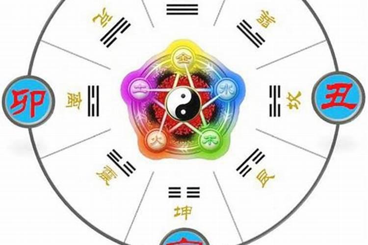 2023年各月份五行属性