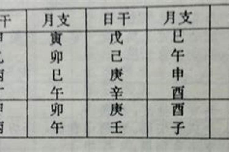 命格入建禄格