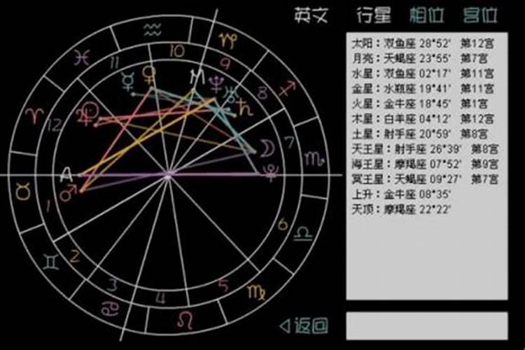 83年属猪40岁以后大运