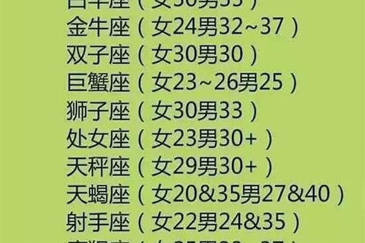 摩羯座最佳结婚年龄