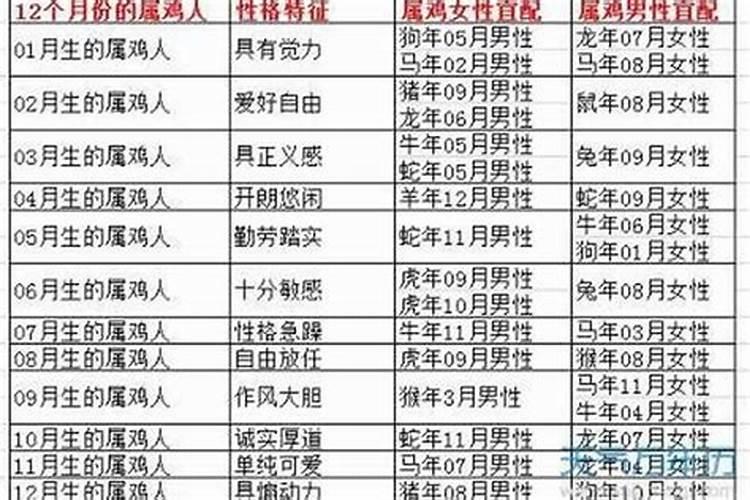 87男和93女相配婚姻如何