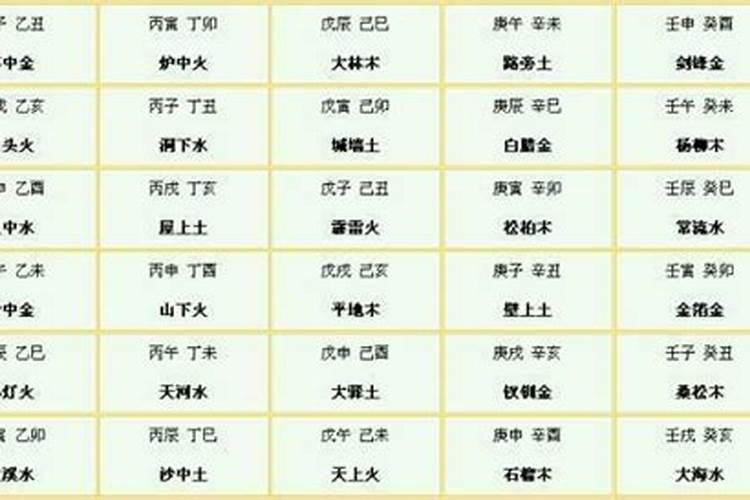 八字里有辰戌丑未四墓库好吗