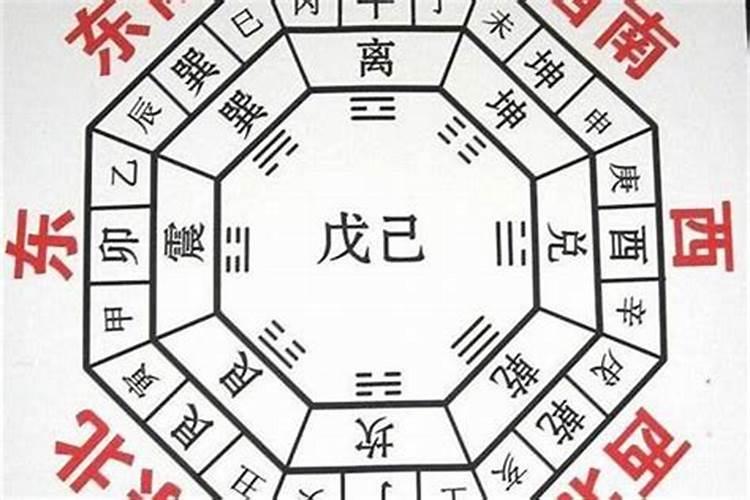 风水里数字代表什么