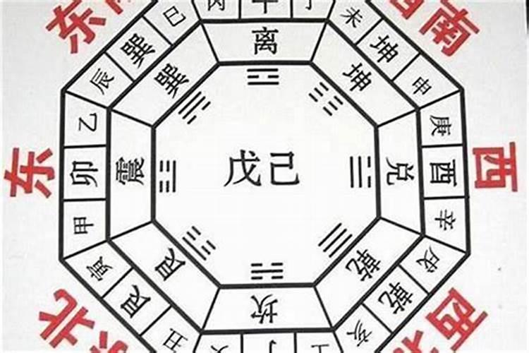 风水里数字代表什么