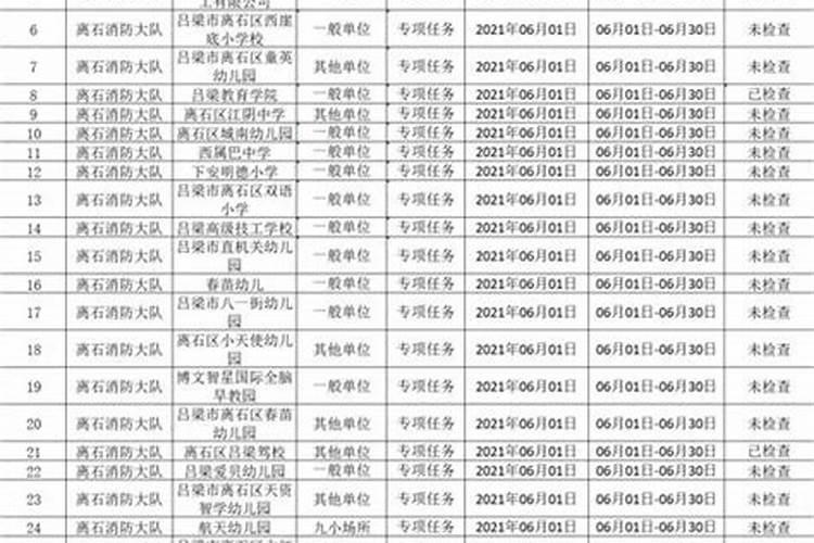 2023年5月安葬黄道吉日