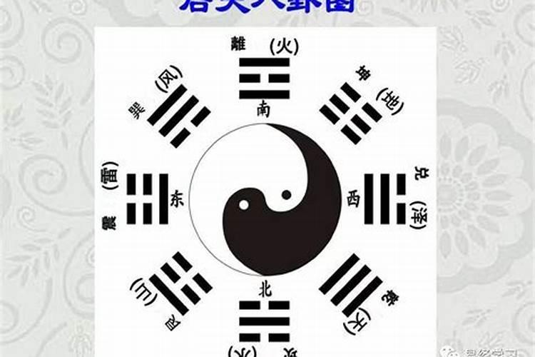 先天八卦数字和后天八卦数字五行属什么