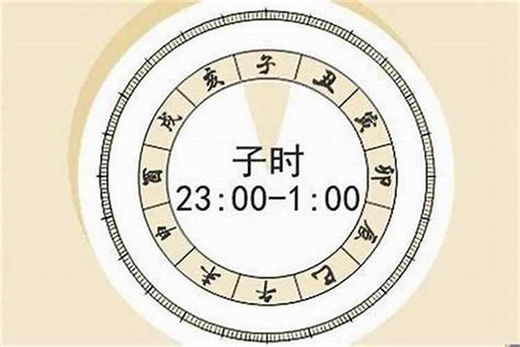 怎样根据八字起名