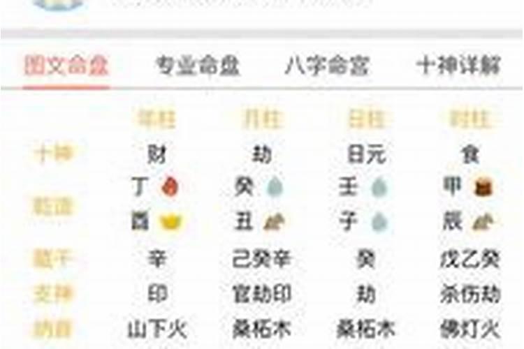 好听的带木字旁的字男孩名字属鼠的