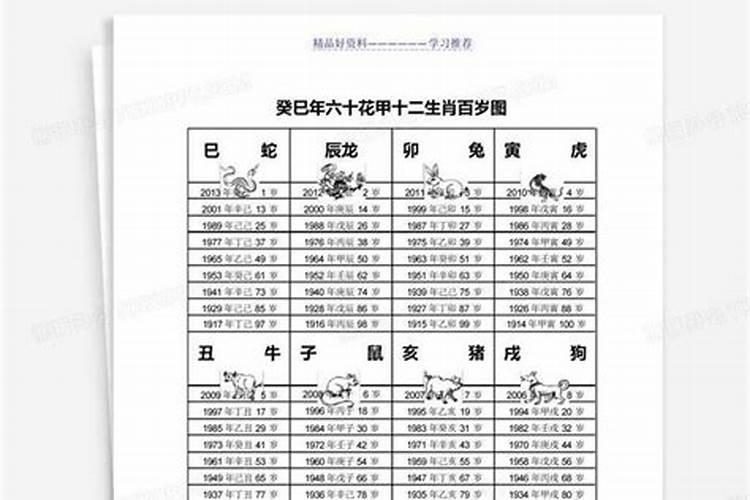 60年12生肖重新排序