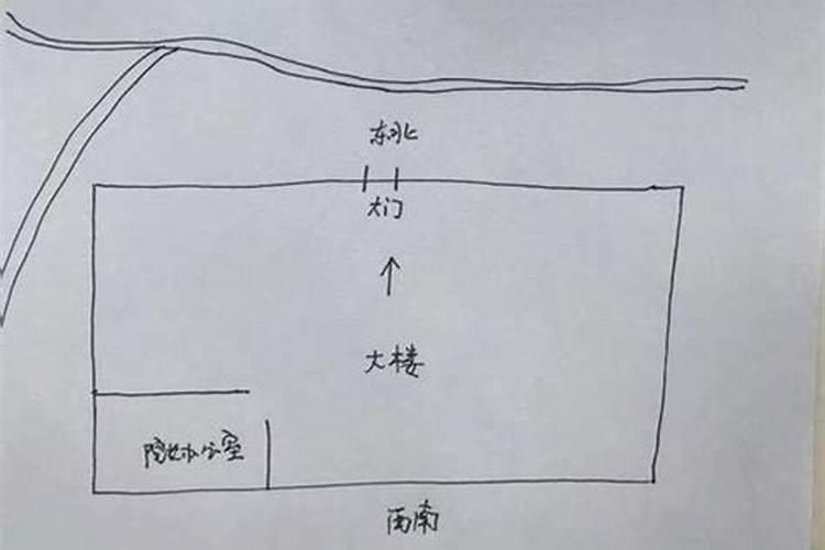 羊生肖2023运程如何化解