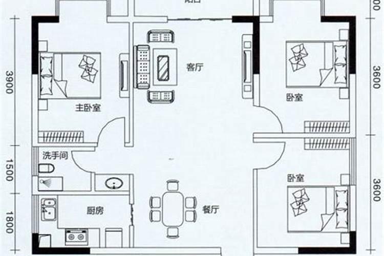 越住越富风水