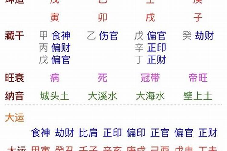 牛的6合生肖是哪6个