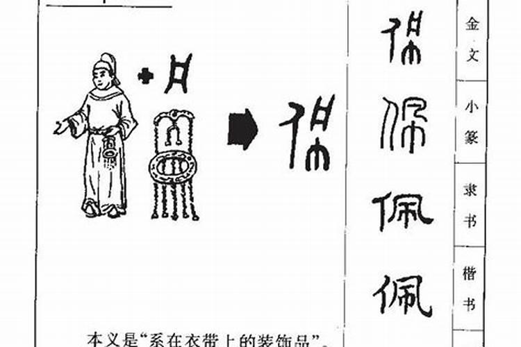 康熙字典佩字五行属什么