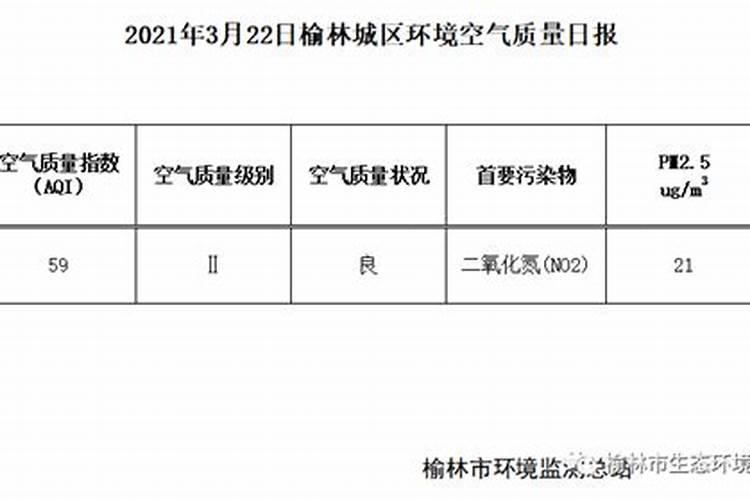 距离农历腊月十七号