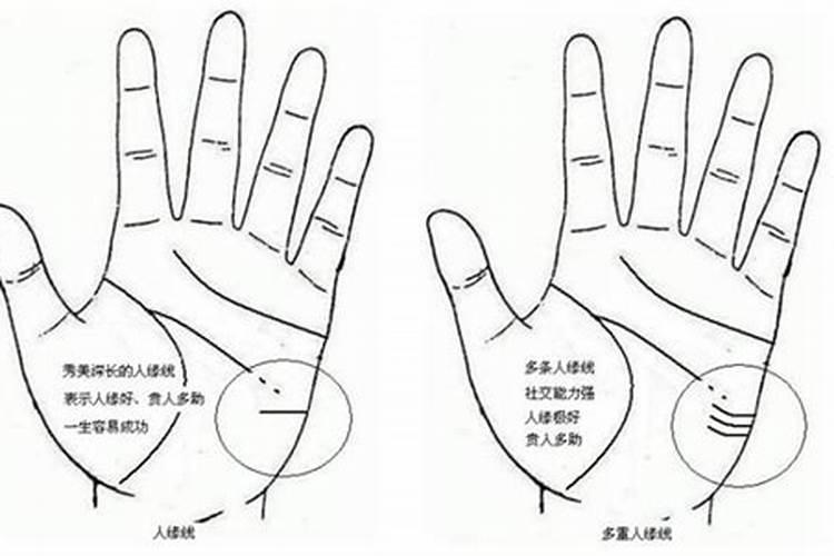 手相贵人线