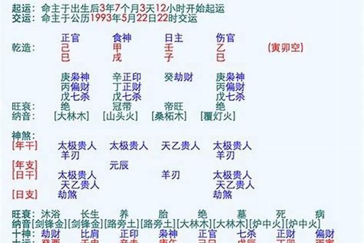 八字在线测结婚年龄