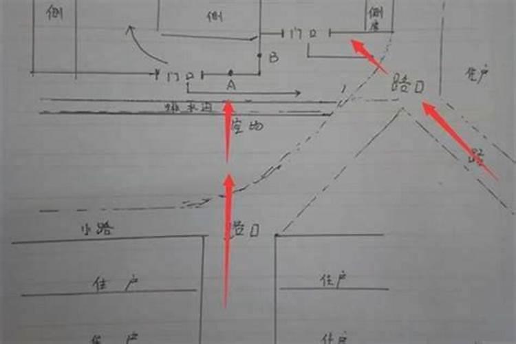 房屋冲煞怎么破解方法