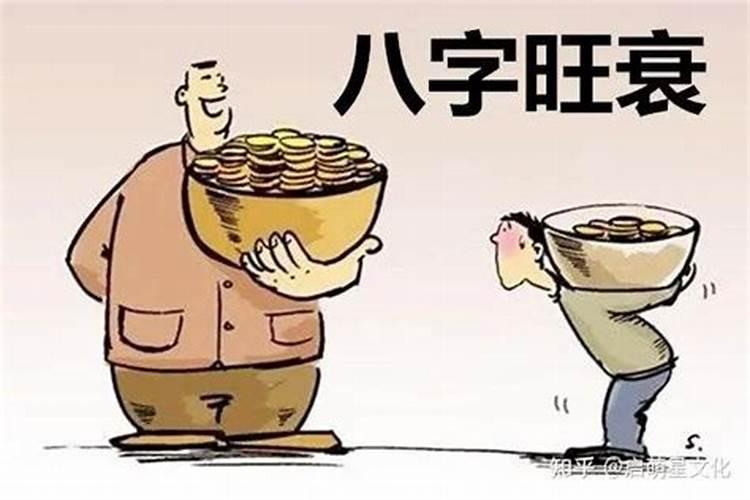 八字日元旺衰强弱的判定是什么