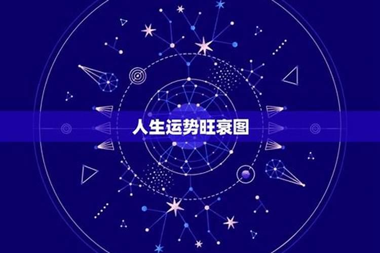 阴阳五行改运催财法