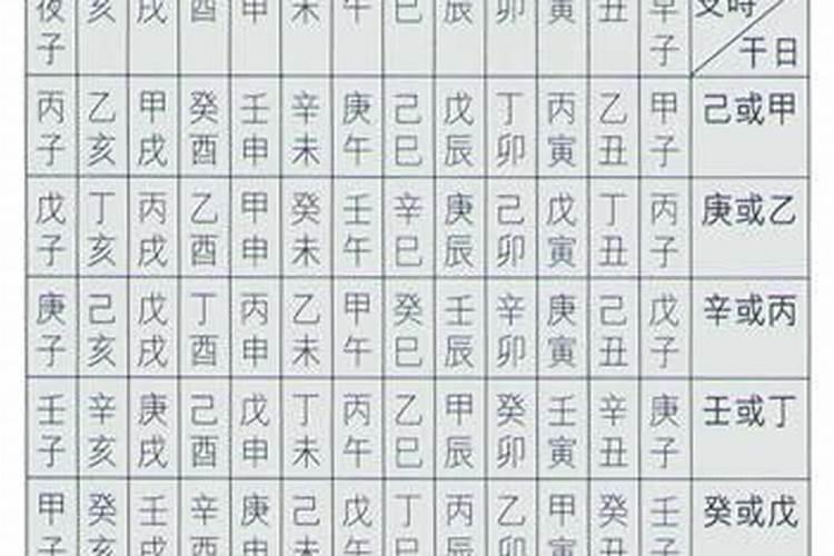 时柱好的八字