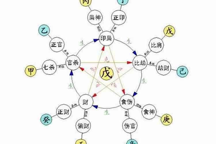 梦到老鼠是什么意思周公解梦