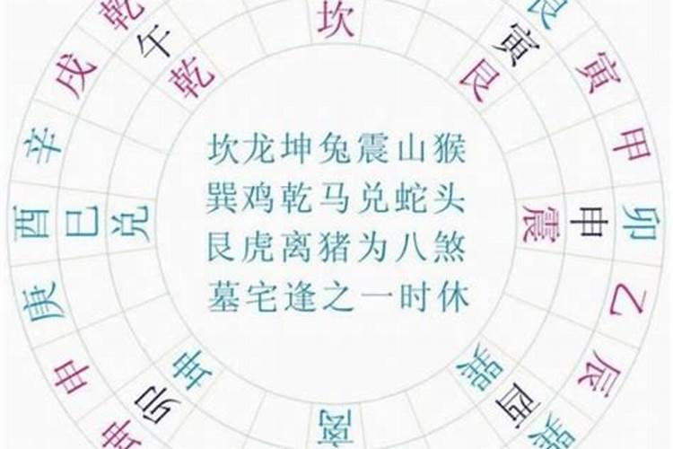 生辰八字时辰弄错了还准吗