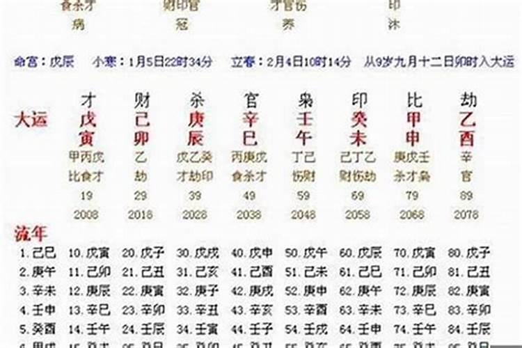 八字流年为正官代表什么