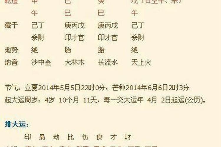 生辰八字具体内容是什么