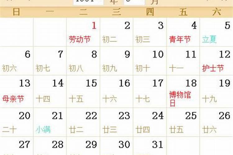 1984年4月27日农历是什么星座