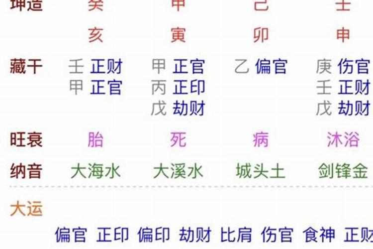 如果男生说你们八字不合