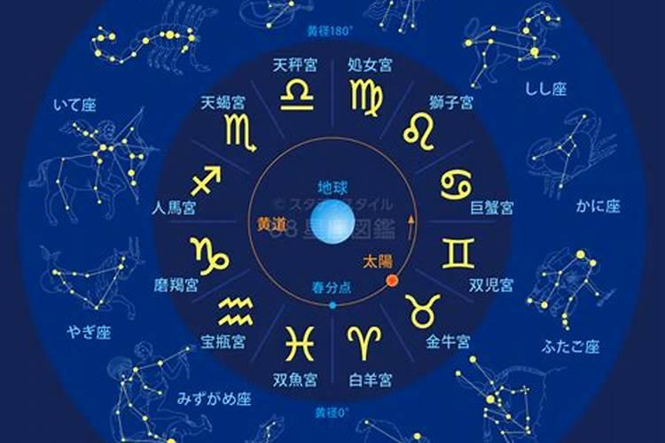 十二星座10月12日