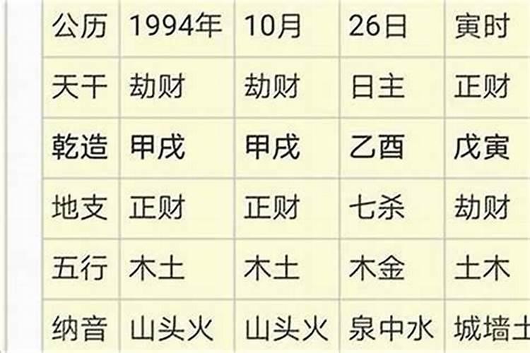 五行缺火吉利名字男孩取名