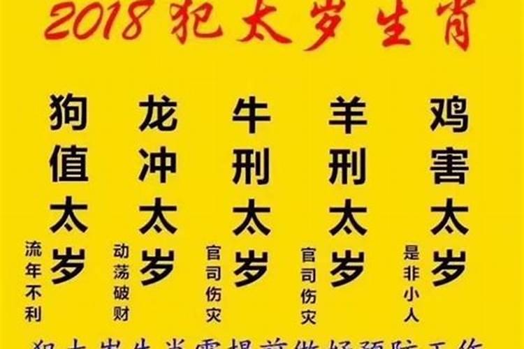 太岁压本命可否安葬