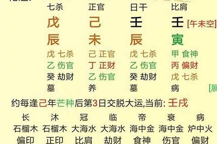 梦见别人家办喜事儿