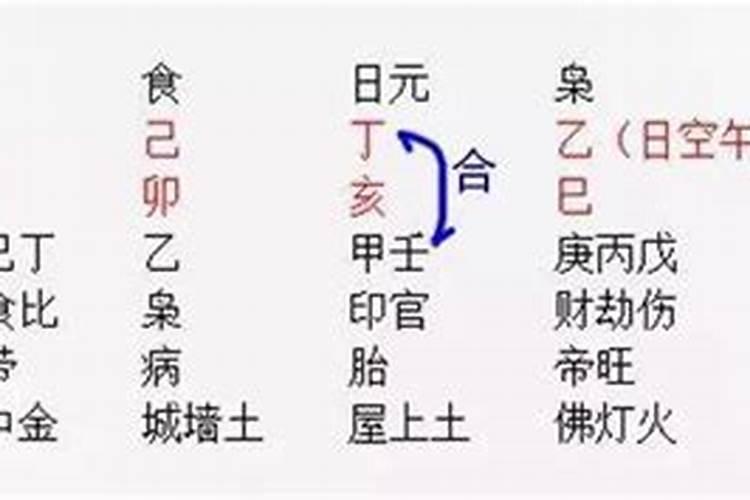 什么八字能管住老公