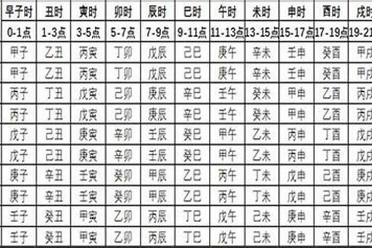 2023年属马的犯太岁如何